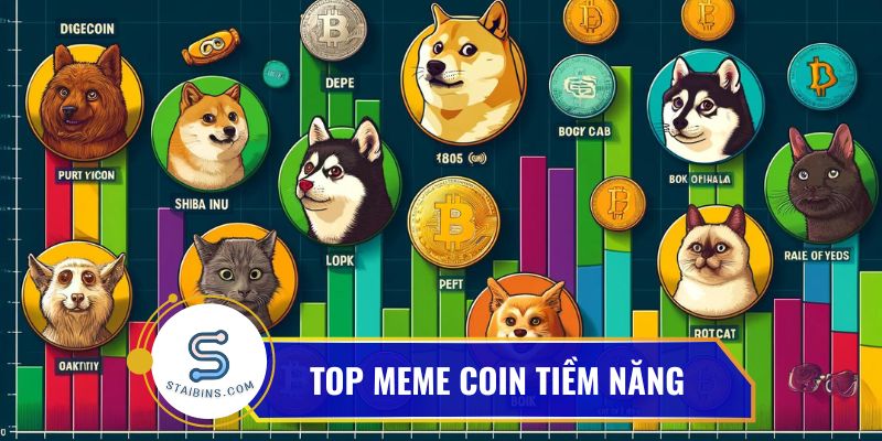 Meme Coin là gì