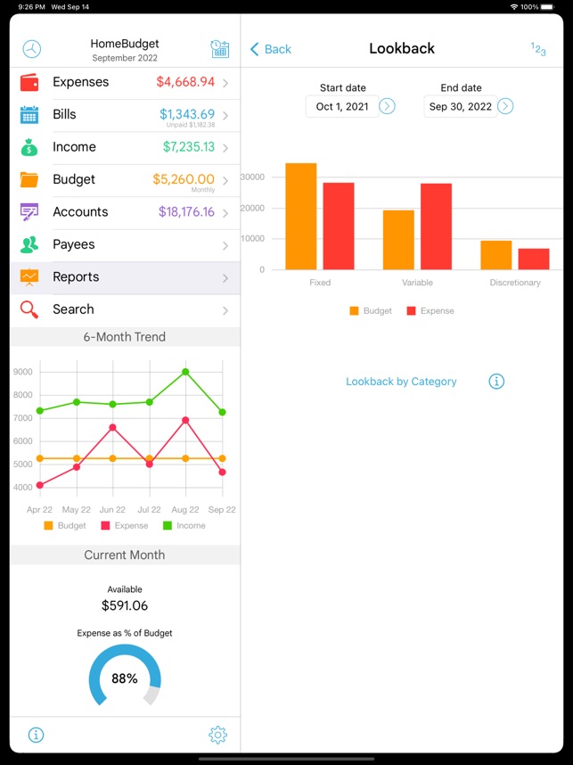 Phần mềm HomeBudget with Sync quản lý chi tiêu trên điện thoại