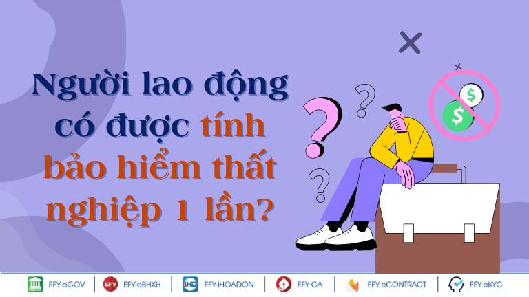 cách tính bảo hiểm thất nghiệp